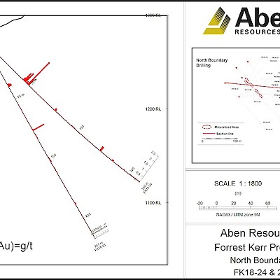 2018 Forrest Kerr North Boundary Drill Holes FK18-24 & 25 Cross Section